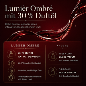 Lumièr Ombré Extrait de Parfum